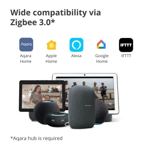 Aqara Smart Plug (versiunea UE): Model Nr: SP-EUC01; SKU: AP007EUW01