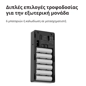 Smart Video Doorbell G4: Model Nr: SVD-C03; SKU: AC015GLB02