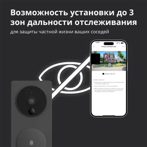 Smart Video Doorbell G4: Model Nr: SVD-C03; SKU: AC015GLB02