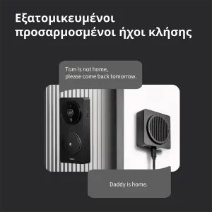 Smart Video Doorbell G4: Model Nr: SVD-C03; SKU: AC015GLB02