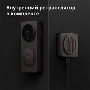 Smart Video Doorbell G4: Model Nr: SVD-C03; SKU: AC015GLB02