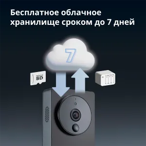 Smart Video Doorbell G4: Model Nr: SVD-C03; SKU: AC015GLB02