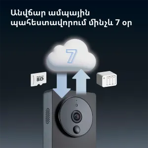 Smart Video Doorbell G4: Model Nr: SVD-C03; SKU: AC015GLB02