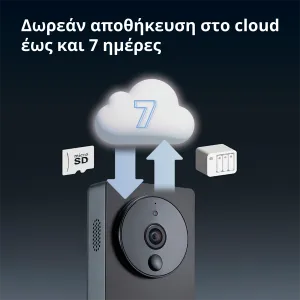 Smart Video Doorbell G4: Model Nr: SVD-C03; SKU: AC015GLB02