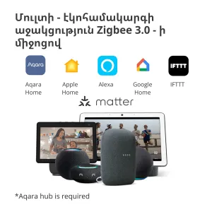 Smart Video Doorbell G4: Model Nr: SVD-C03; SKU: AC015GLB02