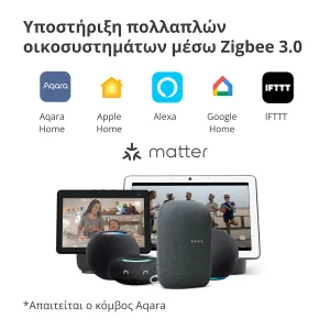 Smart Video Doorbell G4: Model Nr: SVD-C03; SKU: AC015GLB02