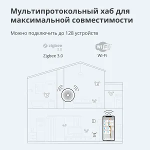 Hub M1S Gen2: Model Nr: HM1S-G02; SKU: AG036EUW01