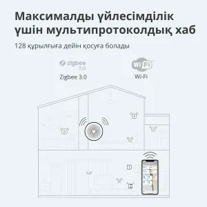 Hub M1S Gen2: Model Nr: HM1S-G02; SKU: AG036EUW01