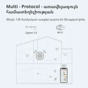 Hub M1S Gen2: Model Nr: HM1S-G02; SKU: AG036EUW01