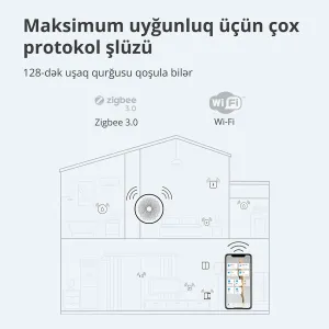 Hub M1S Gen2: Model Nr: HM1S-G02; SKU: AG036EUW01