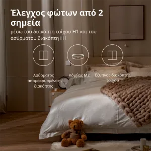 Comutator de la distanță fără fir Aqara H1 (bascul dublu): Model: WRS-R02; SKU: AR009GLW02