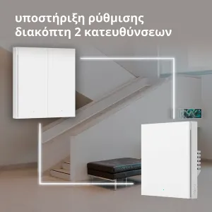 Aqara Smart Wall Switch H1 (cu neutru, basculant dublu): Model: WS-EUK04; SKU: AK074EUW01