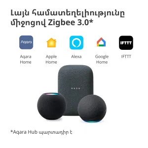 Aqara Smart Wall Switch H1 (cu neutru, basculant dublu): Model: WS-EUK04; SKU: AK074EUW01