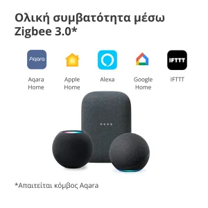 Aqara Smart Wall Switch H1 (cu neutru, basculant dublu): Model: WS-EUK04; SKU: AK074EUW01