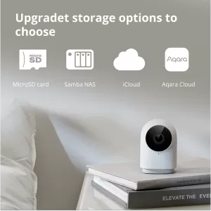 Aqara Camera Hub G2H Pro: Model Nr: CH-C01; SKU: AC009GLW01