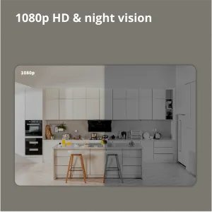 Aqara Camera Hub G2H Pro: Model Nr: CH-C01; SKU: AC009GLW01