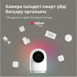 Aqara Camera Hub G2H Pro: Model Nr: CH-C01; SKU: AC009GLW01