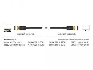 Cablu Delock DisplayPort tată - DisplayPort tată, 2,0 m, 8K 60 Hz, negru