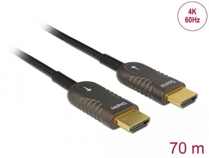 Delock Active Optical Cable HDMI-A male > HDMI-A male 4K 60 Hz 70 m