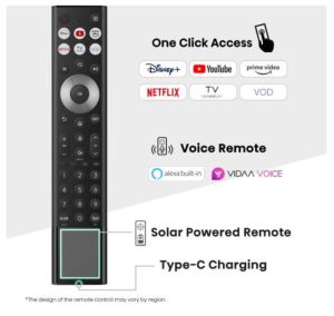 Телевизор Hisense 65
