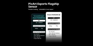VXE професионална геймърска мишка Wireless Gaming Mouse Dragonfly R1 Pro Max 1K (4K compatible) - Kailh White Blade Switches, Purple