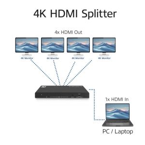 ACT HDMI Splitter AC7832 4K HDMI splitter, 1 input, 4 HDMI outputs