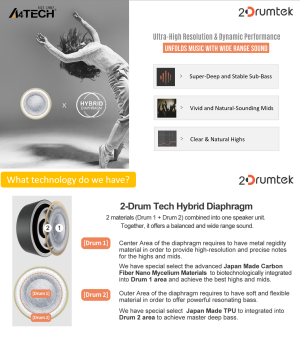 Căști Bluetooth A4tech BH300, Bluetooth V5.3, 2Drumtek, Verde