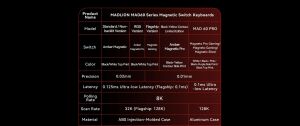 Madlions професионална геймърска механична клавиатура Professional Gaming Mechanical Keyboard MAD 60 PRO - White, 8K, Gateron Jade Customized [Linear]