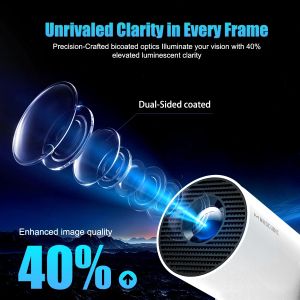 MagCubic Portable LED Projector HY300 Pro+ - 4K, Android 11, Wi-Fi, Bluetooth 5.4