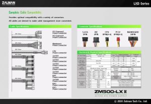 Zalman PSU 500W APFC ZM500-LXII