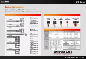 Zalman PSU 700W APFC ZM700-LXII