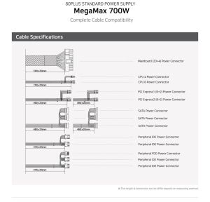 Zalman захранване PSU MegaMax 700W 80+ ZM700-TXII