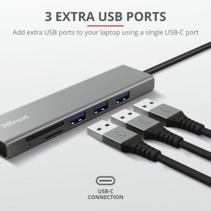 USB hub TRUST Halyx Fast USB-C Hub & Card Reader