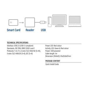 Четец на смарт карти ACT AC6015, USB 2.0, Черен