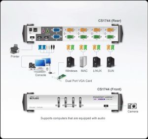 KVMP switch ATEN CS1744C-AT 4-port