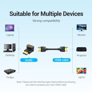 Vention Adapter HDMI Right Angle 90 Degree M/F - AIOB0