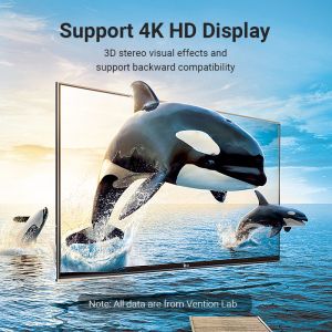 Vention Adapter HDMI Vertical Flat 90 Degree M/F - AIPB0