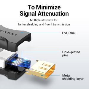 Vention Adaptor HDMI mamă la mamă cuplaj negru - AIRB0
