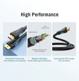 Vention Cable HDMI 2.0 15.0m - 4K/60Hz Black - VAA-M02-B1500