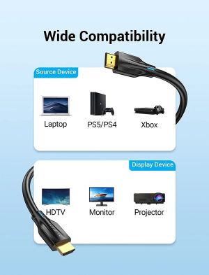 Vention Cable HDMI 2.1 - 1.5m - 8K/60Hz Black - AANBG