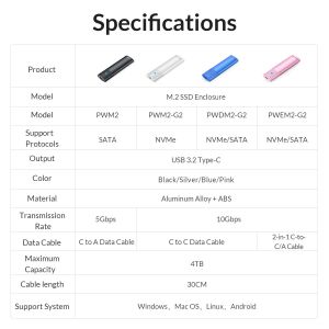 Orico Storage - Case - M.2 NGFF SATA M/B key Pink - PWM2