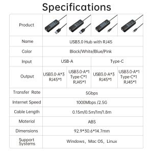 Orico хъб HUB USB3.0 3 port + LAN 1000M - PW3UR-U3-015-BK