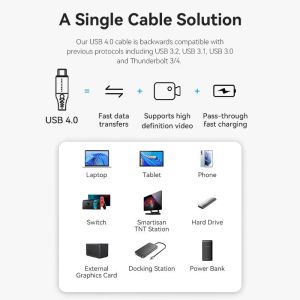 Cablu Vention USB4.0 Type-C/Type-C 40Gbps, 240W 1m - TAVHF