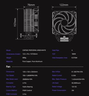 Zalman CPU Cooler CNPS9X PERFORMA ARGB WHITE - aRGB - LGA1700/AM5