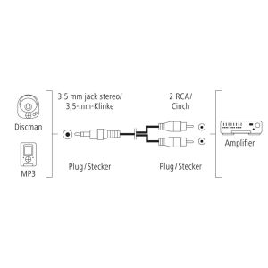 Hama Audio Cable, 3.5 mm Jack Plug - 2 RCA Plugs, Stereo, 1.5 m