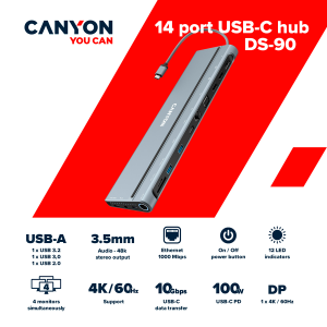 CANYON DS-90, 14 in 1 hub, with Type C female *2,Type C male *1:max 10Gbps,USBA*3:max 10Gbps,DP*1，VGA*1,SD card slot*1,TF card slot *1,Audio 3.5 audio*1,HDMI*2,RJ45*1,cable length 0.20m,Aluminum alloy housing,76*22.5*301mm,Dark gray
