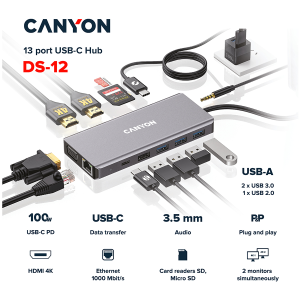 CANYON DS-12, 13 in 1 USB C hub, with 2*HDMI, 3*USB3.0: support max. 5Gbps, 1*USB2.0: support max. 480Mbps, 1*PD: support max 100W PD, 1*VGA,1* Type C data, 1*Glgabit Ethernet, 1*3.5mm audio jack, cable 15cm, Aluminum alloy housing,130*57.5*15 mm, Dark gr