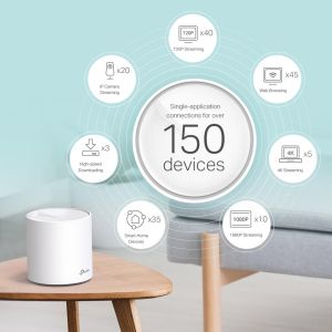 TP-Link Deco X60 V2, AX3000 Whole Home Mesh Wi-Fi System(1-pack)