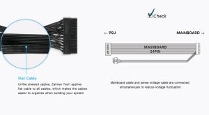 PSU Zalman TeraMax ATX 3.0 850W alb auriu - ZM850-TMX2-WH