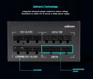 Zalman захранване PSU TeraMax ATX 3.0 750W Gold White - ZM750-TMX2-WH